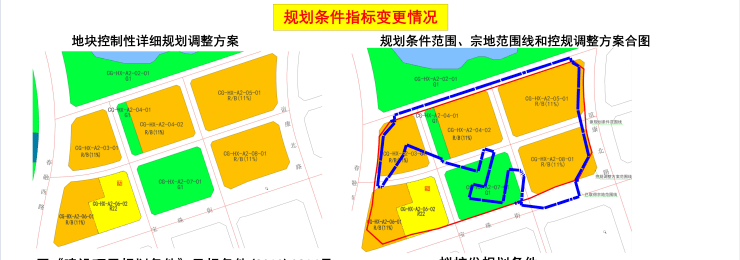 标依据最新控规调整方案，各地块具体控制指标详见修改前后控制指标表。