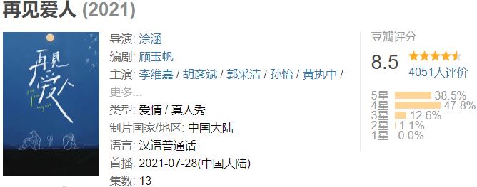 神话|流量神话破灭,2022内娱要变天了 ?