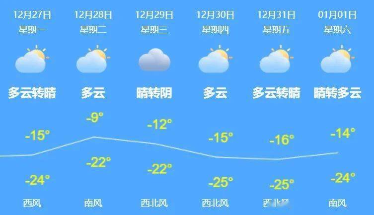 伤口|1个月接诊60多例，多人在睡梦中受伤