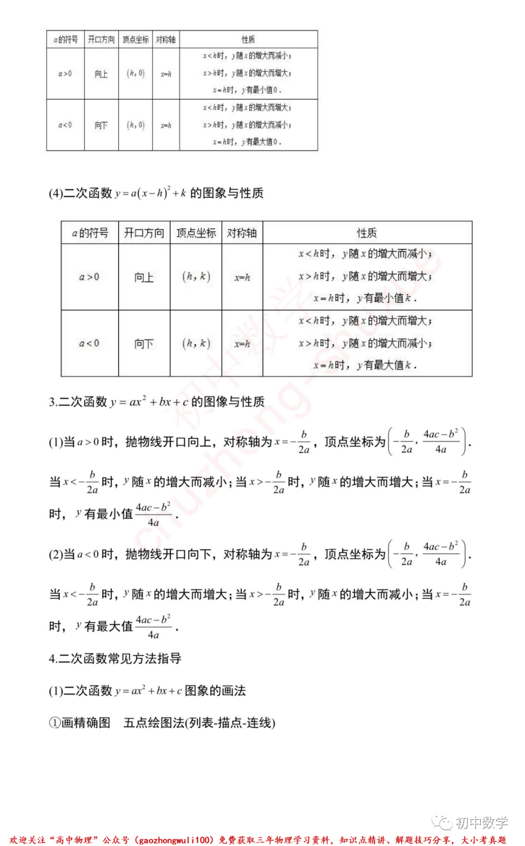 资料|这是我见过的整理最好的「九年级上数学知识点」清单，期末考前一定要背会~