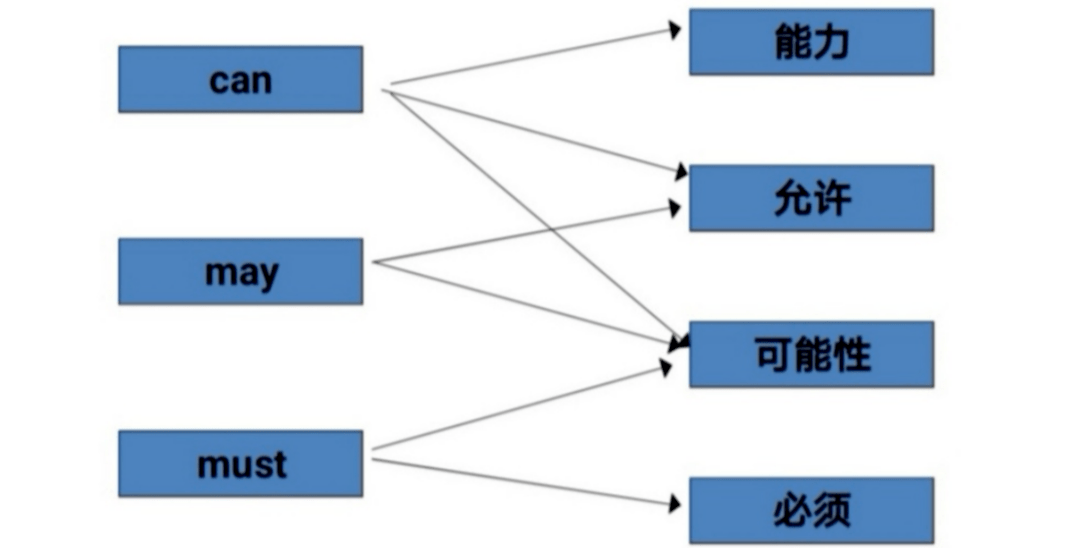 786ac559e9e24fa9b41c0638dad9b479.png