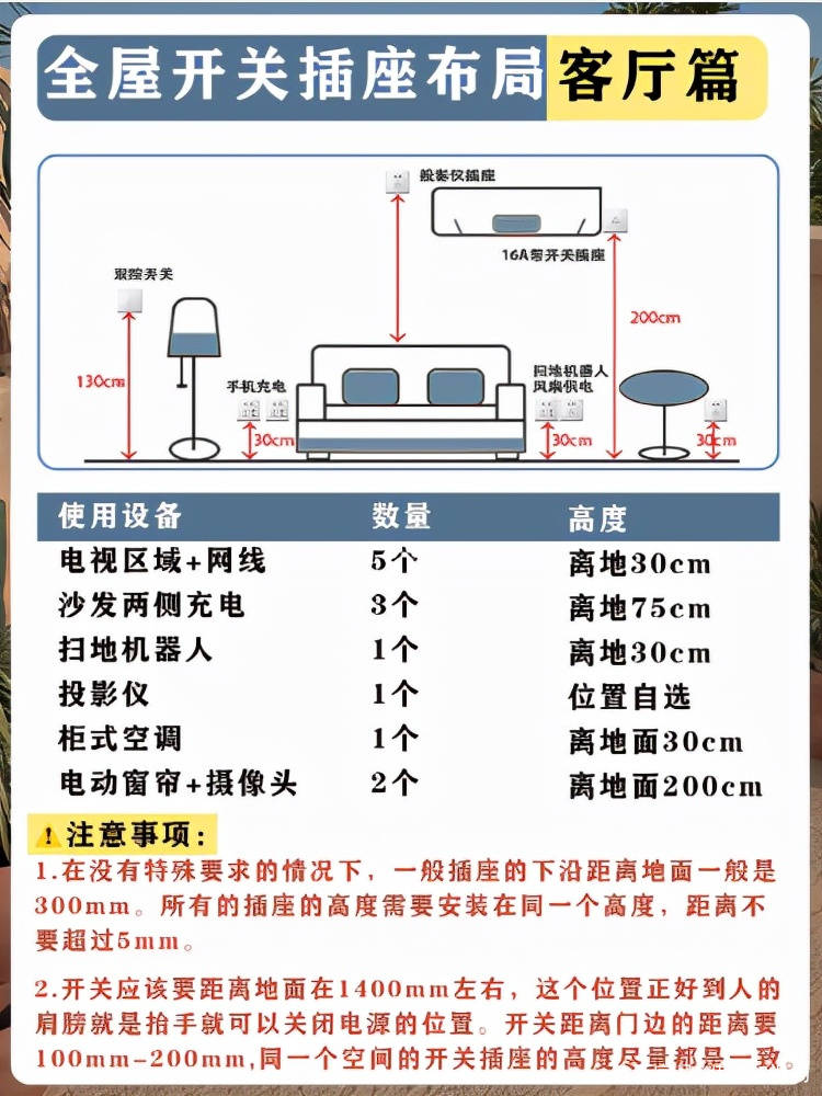 开关插座高度标准图表图片