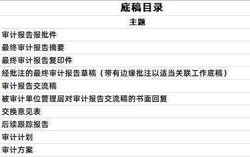工作底稿怎么写