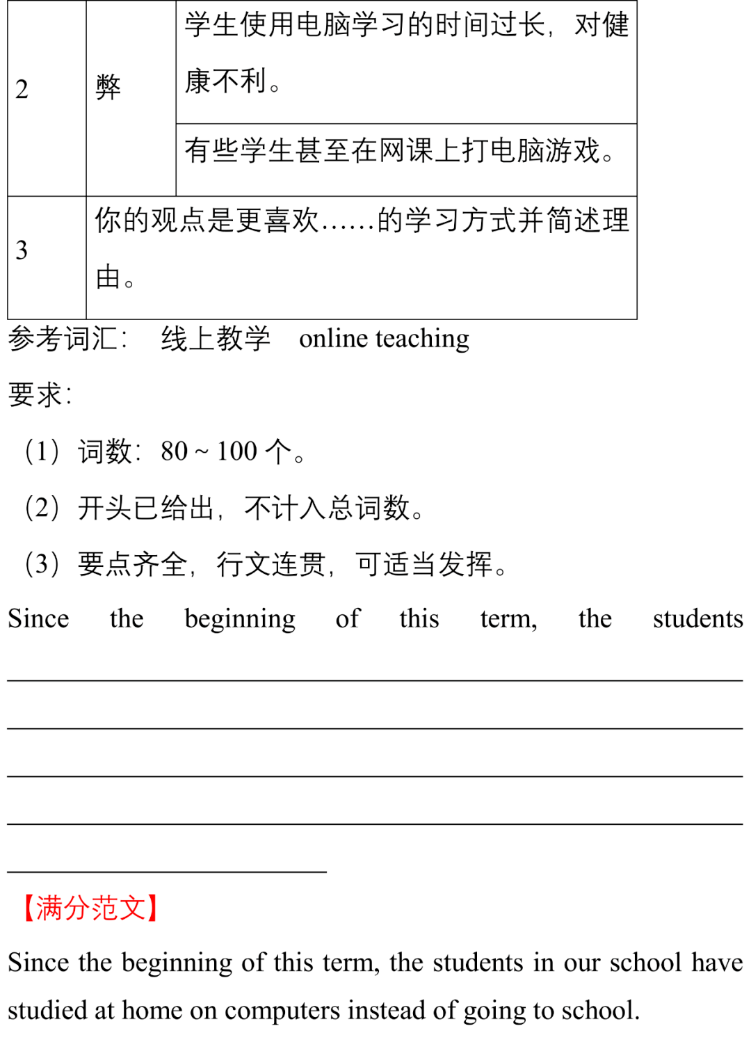 生活|2021中考英语作文押题7大热点专题+各地模拟真题汇总