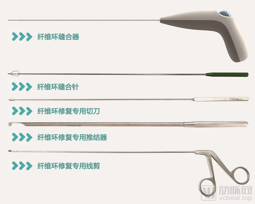 纤维环修复系统第6代产品是能在椎间孔镜下使用的一次性纤维环缝合器