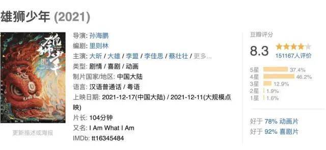 名字|被吹爆的国产之光,撒了个大谎