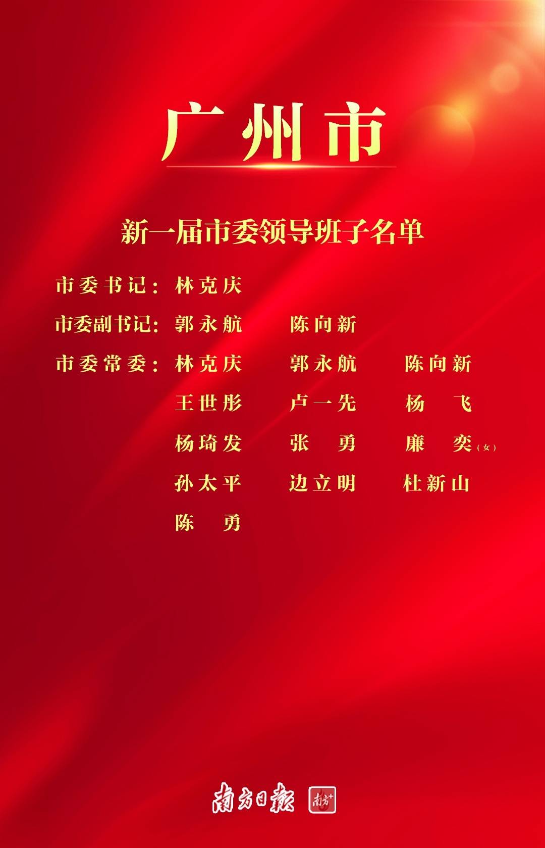 广州市新一届市委领导班子亮相_柳时强_谭超_黄舒旻