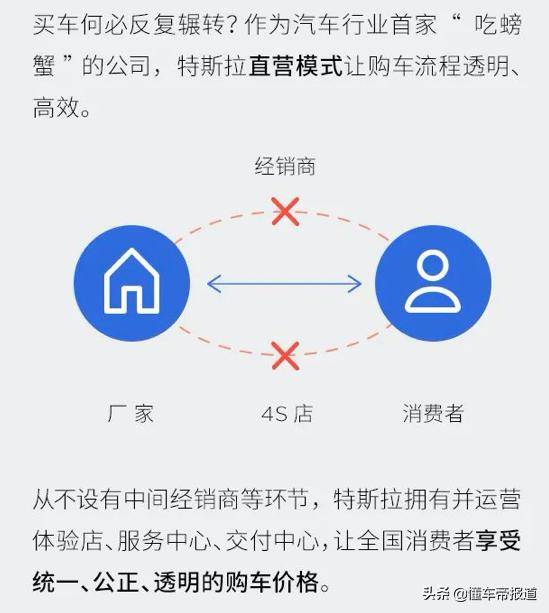 关注直营模式有多香特斯拉官方解释为什么没有4s店