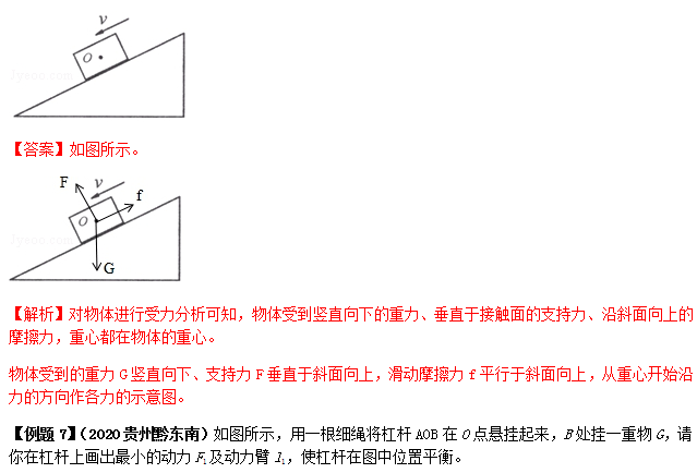 识别|中考物理做图类问题知识点、例题解析及对点练习（含答案）