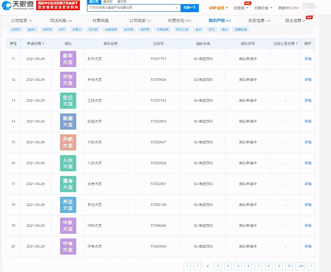 王老吉申请“新婚大吉”商标，网友：以后用新婚大吉也要侵权了吗？