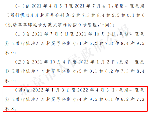 2022年1月3日至2022年4月3日,北京將採取新一輪尾號限行措施