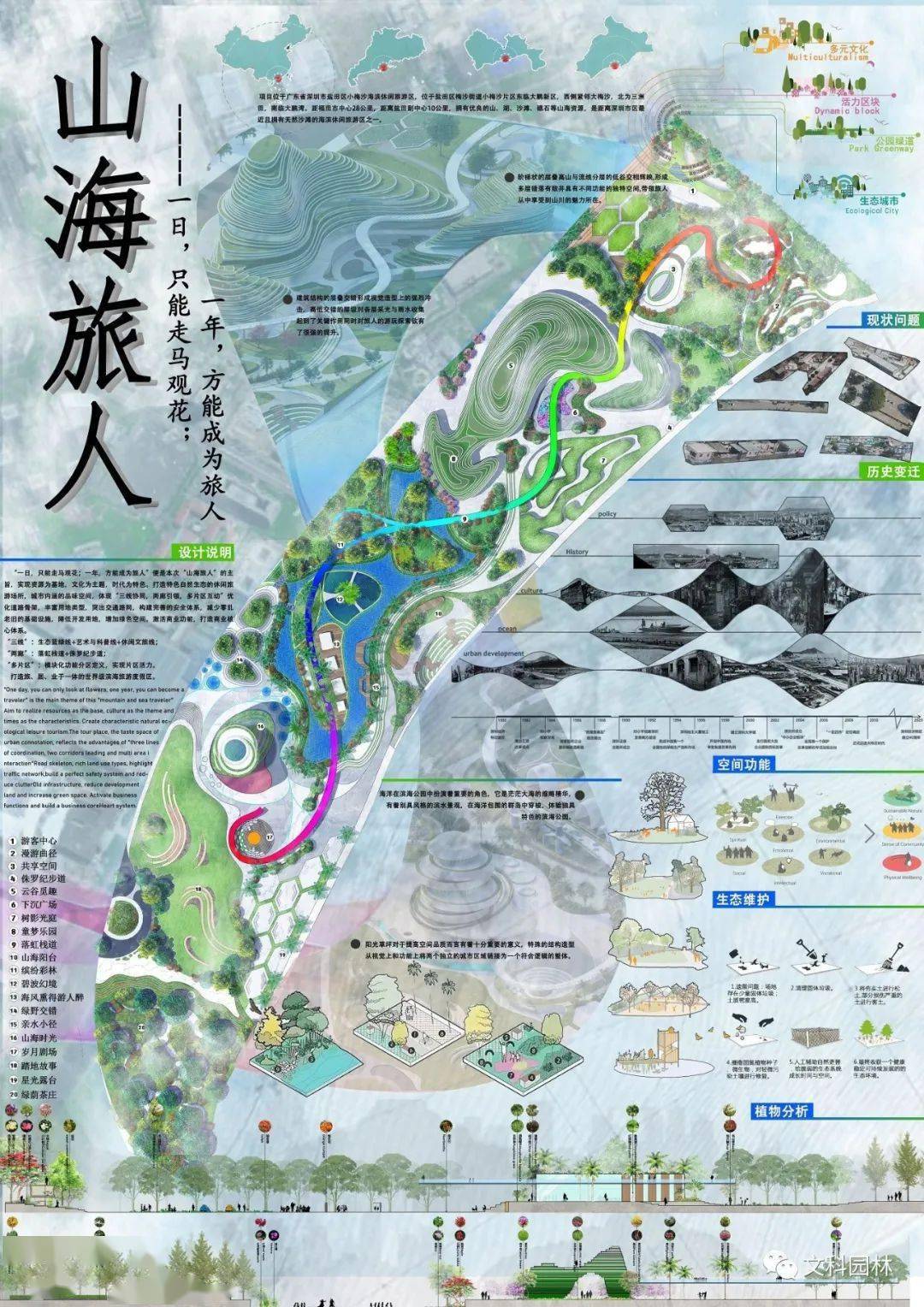 第九届文科杯大学生景观设计大赛获奖结果揭晓