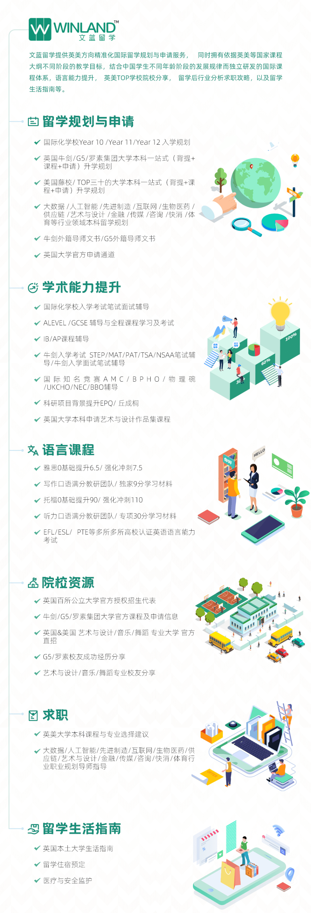 考试|2022最新国际学校选校时间轴！如何鉴别优质国际学校？