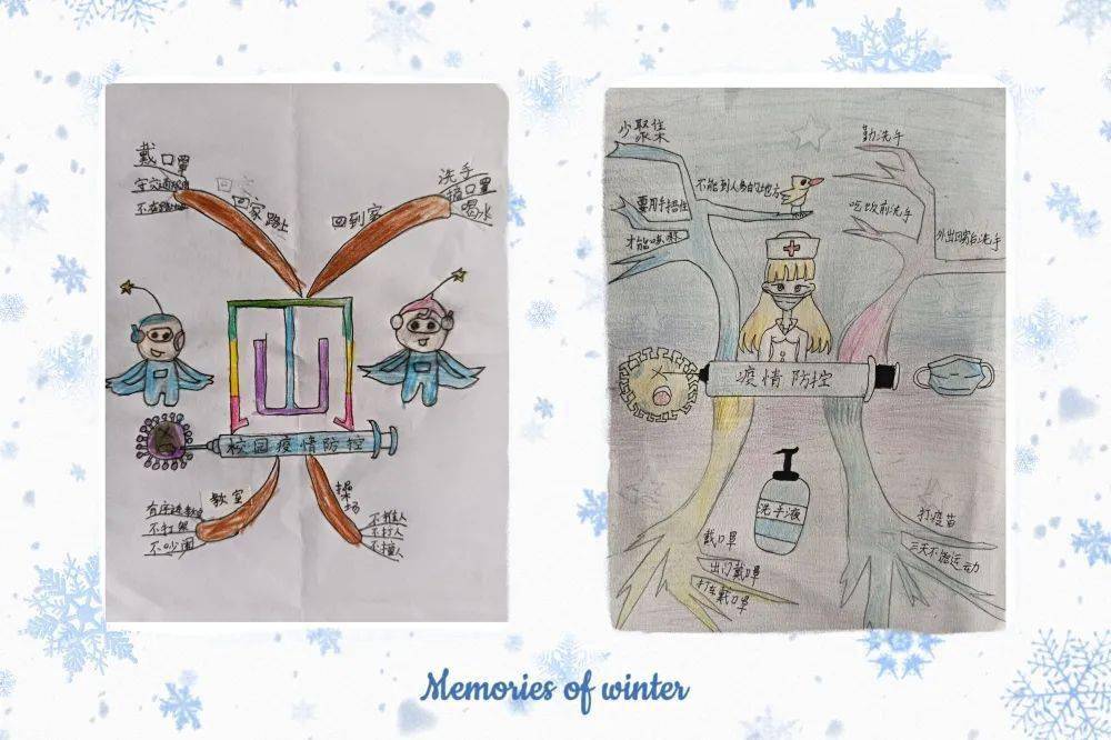 生命至上安全第一三年级道德与法治拓展作业之思维导图