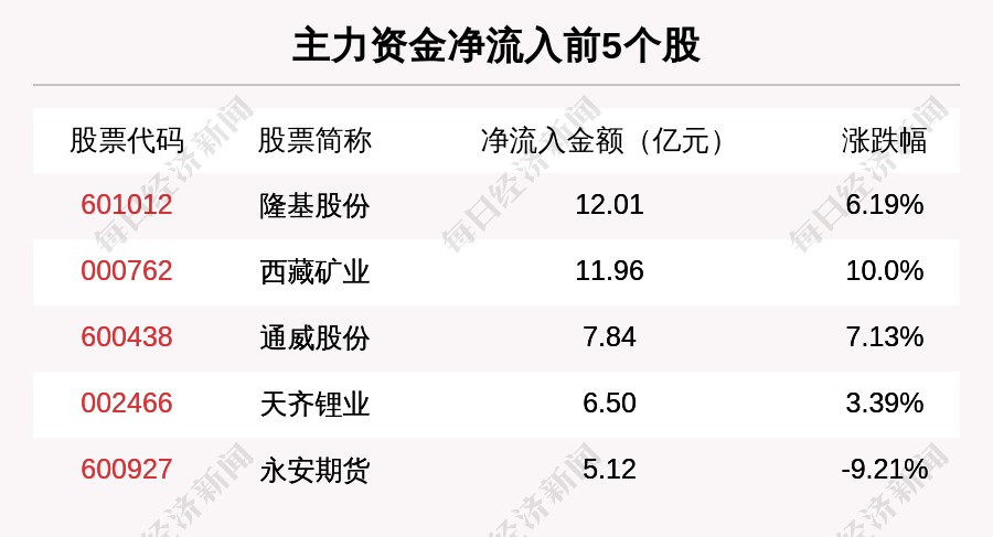 651300a4df594301b1c408f0a3e6abea.png