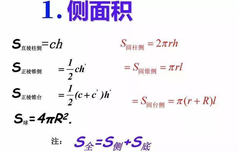 怎么样才能快速的记住数学公式 774a9387fe9748c6bfbafd29318f4673.jpeg