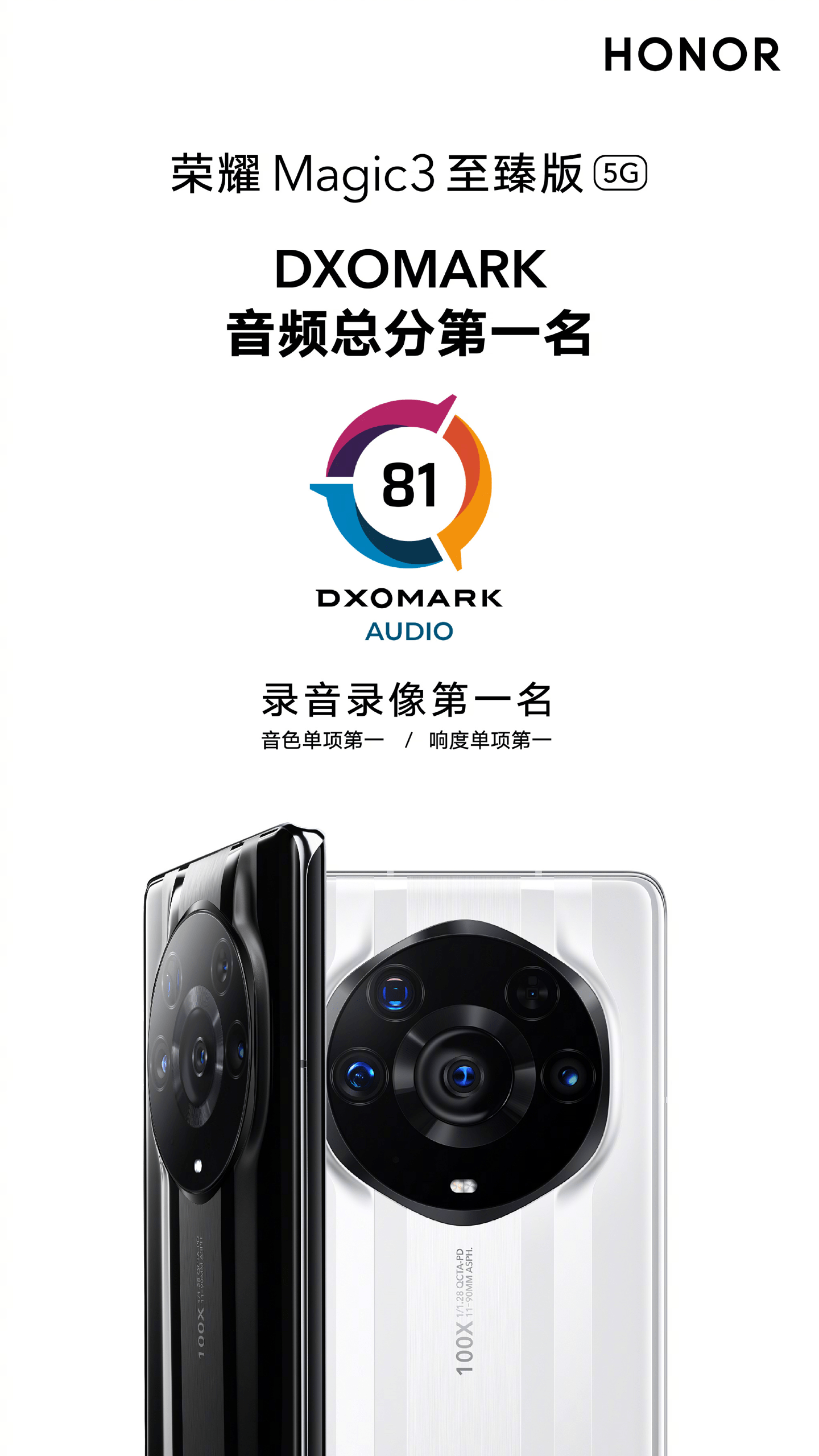 榜单|荣耀：Magic3至臻版获DxOMark音频总分第一名