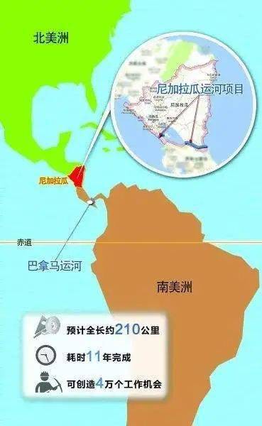 尼加拉瓜运河地理位置图片