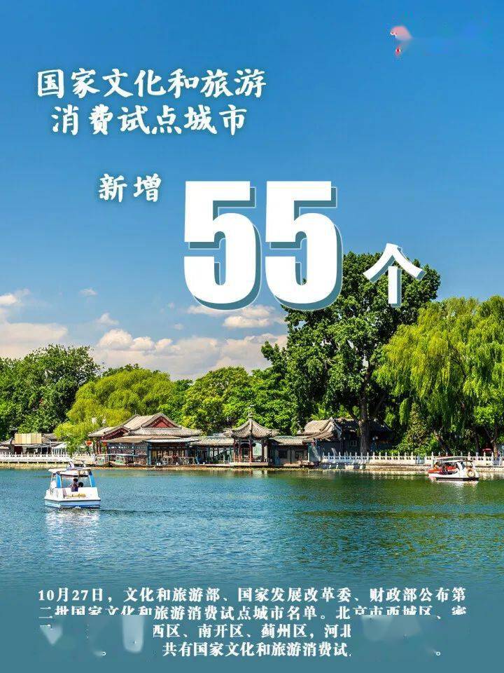 数字|一组海报，细数旅游2021