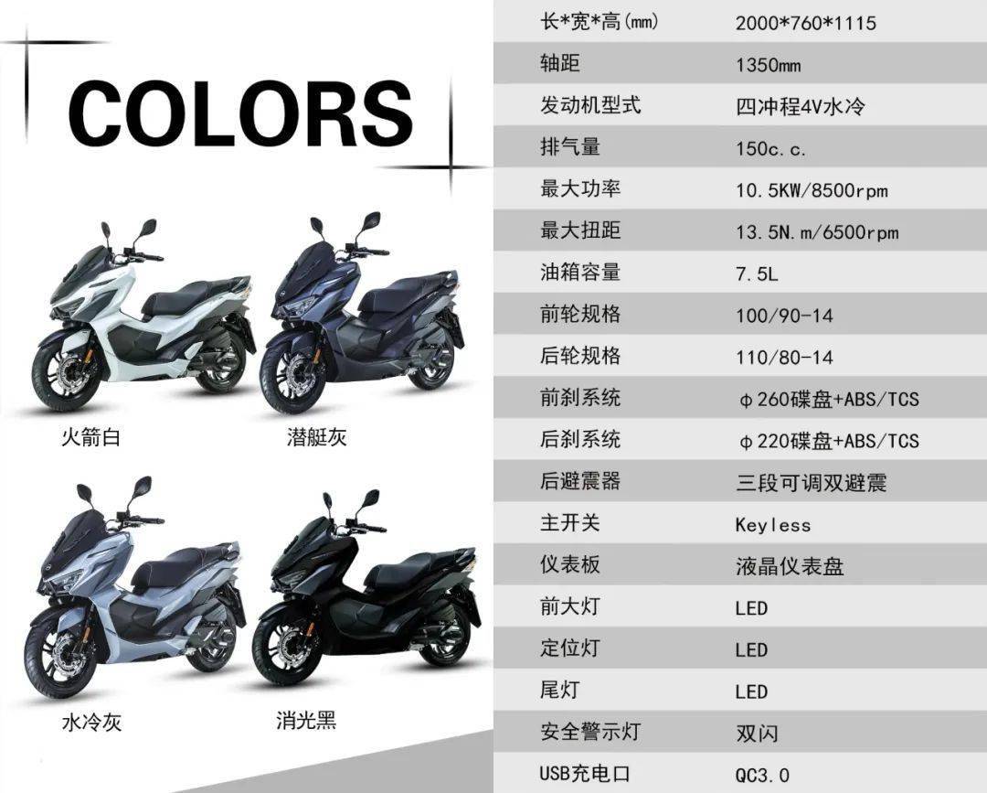 三阳cruisym150xjoymaxf来了