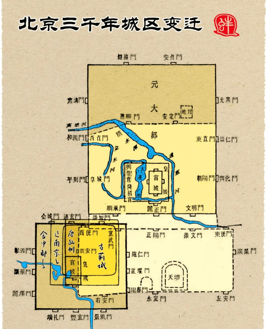 博雅寒假人文游学 | 徒步北京3000年_中都_水关_都城