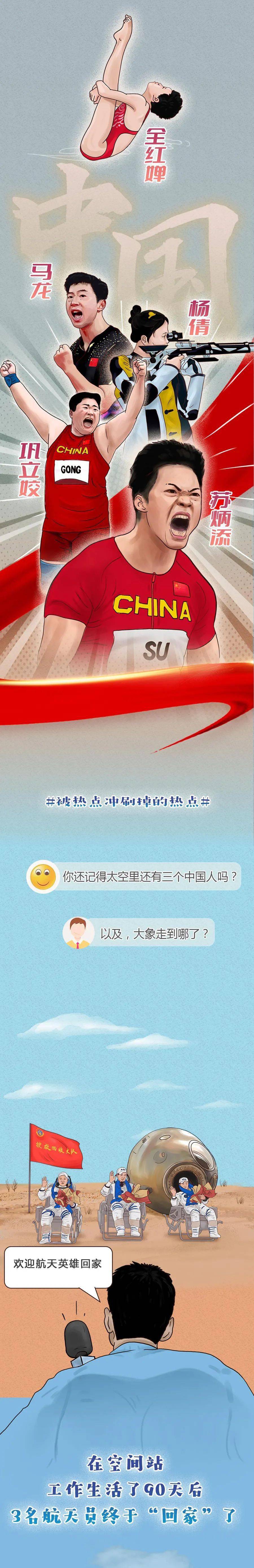 樊珊珊|2021这些熟悉的画面，你还记得吗？