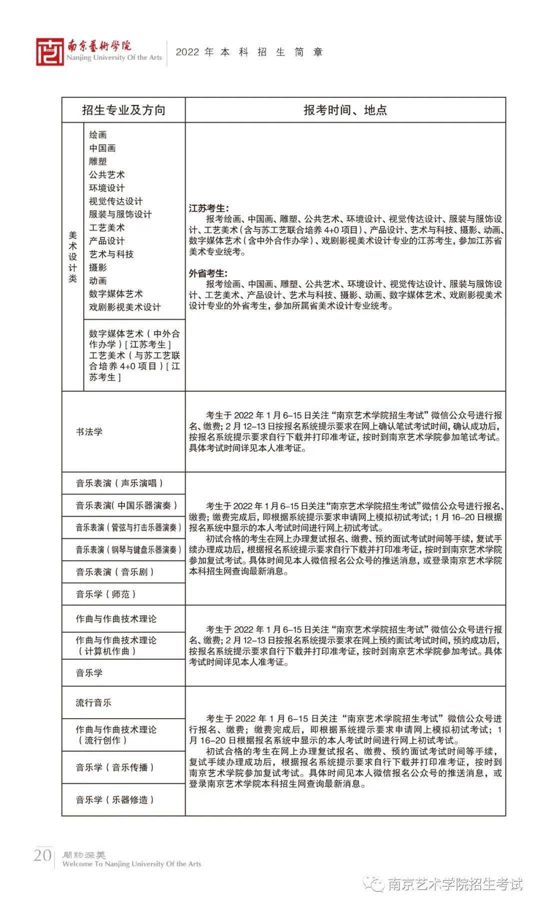 南京艺术学院2022年本科招生简章