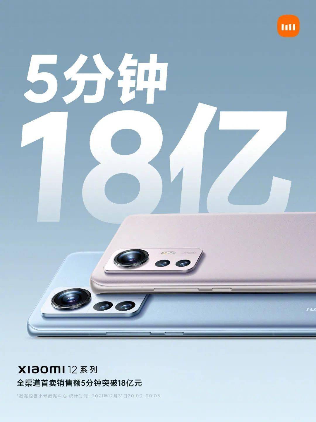 销售额|【行情】小米12系列首销战报出炉 5分钟销售额破18亿元