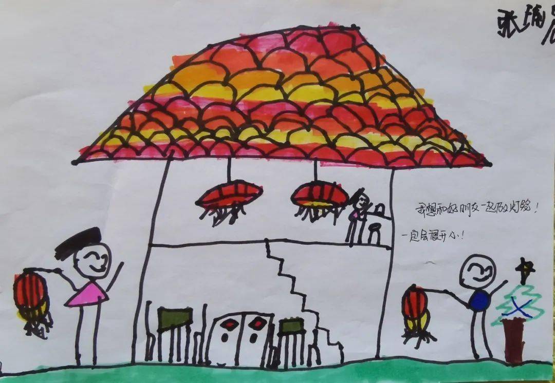 幼儿园小朋友新年愿望怎么画 c04c6bfe20784f7c92548499dbde1911.jpeg