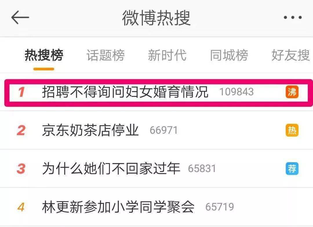 BOB全站好消息！这项规定以后女就业将不再被歧视！(图1)