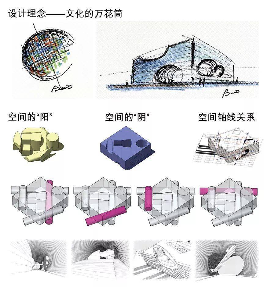 南京保利大剧院地图图片