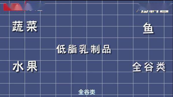 死亡线|34岁小伙突发心梗险丧命，这些致命的习惯你有吗？