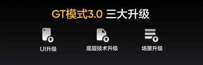 技术|realme真我GT2 Pro发布：性能顶尖，散热给力