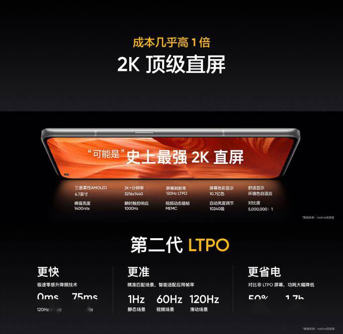 技术|realme真我GT2 Pro正式发布