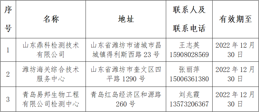 5ac580fd20af4e5d84d81b5172dc32b0.png