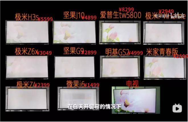 市场|争夺年轻人的客厅大战,投影仪能战胜电视机吗?