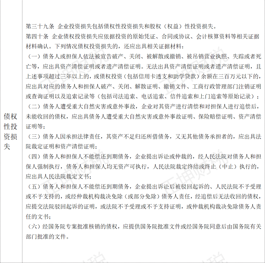 破產重整房企的涉稅問題分析