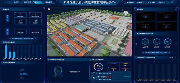 建设|数字对话上海｜临港建设者小镇，藏着大数据的“温度”