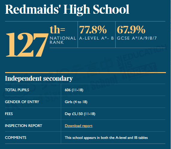 排名|英国西南地区顶尖私校多！优秀低调，GCSE成绩9-7比例超90%！