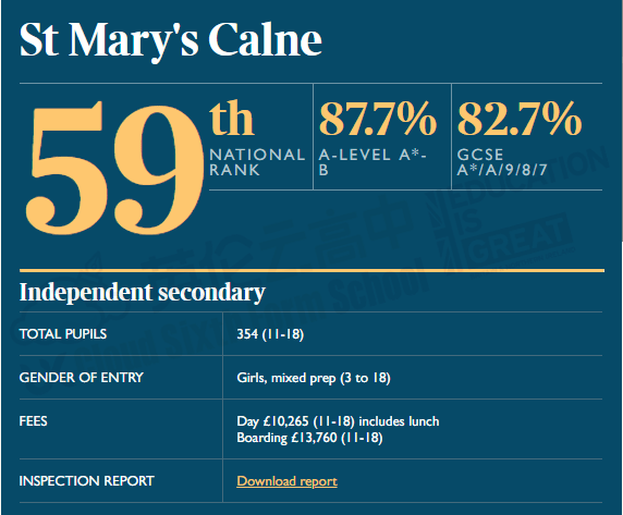 排名|英国西南地区顶尖私校多！优秀低调，GCSE成绩9-7比例超90%！