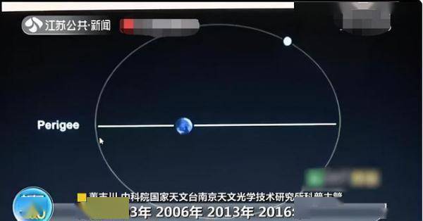 小月|今年没有大年三十？是真的！专家这样说！