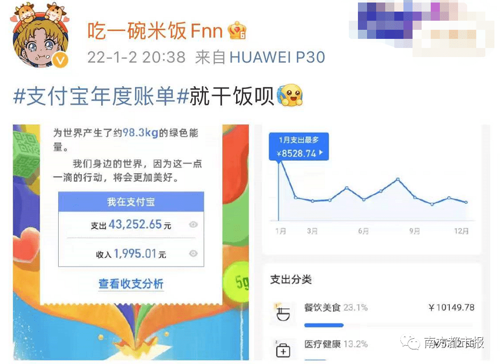 网友|终于！年度账单又来了！网友：看完emo了