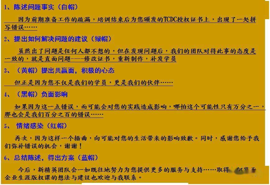 成長受益終身的思考模式六頂思考帽