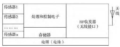 文章配图-2