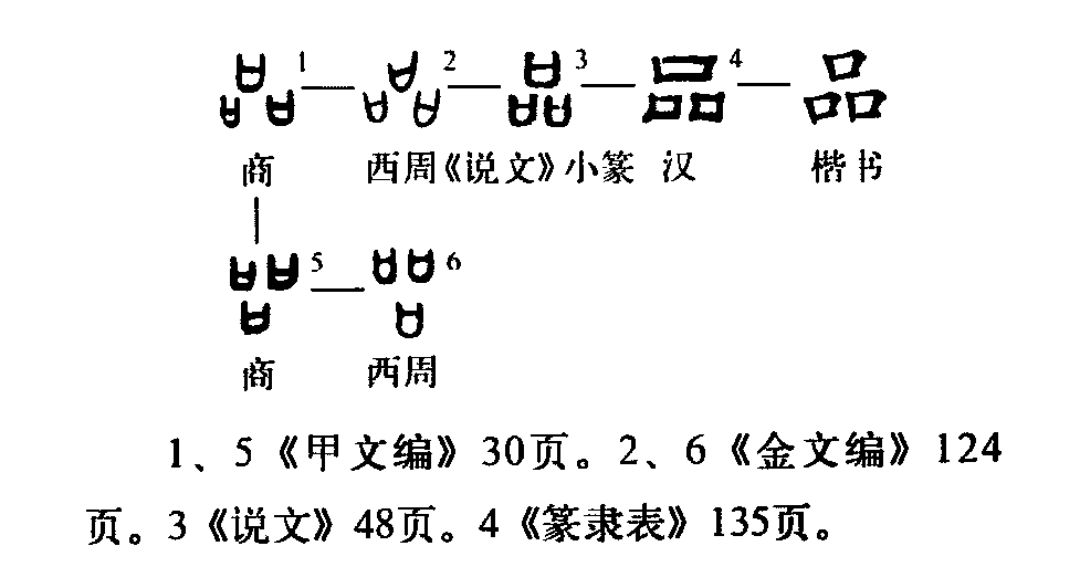 许之|品