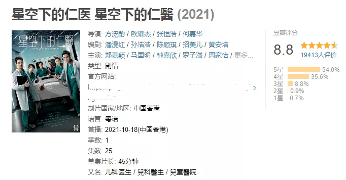 演技|滤镜碎了,Ta真的要凉凉了!