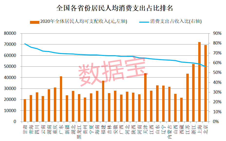 广丰人口有多少人口_山东省面积最大人口最多的市,仅为一座三线城市(3)