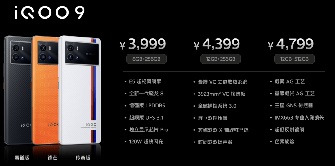 参数|蓝厂今天发布了iQOO 9系列，除了贵点我觉得没啥毛病。。。