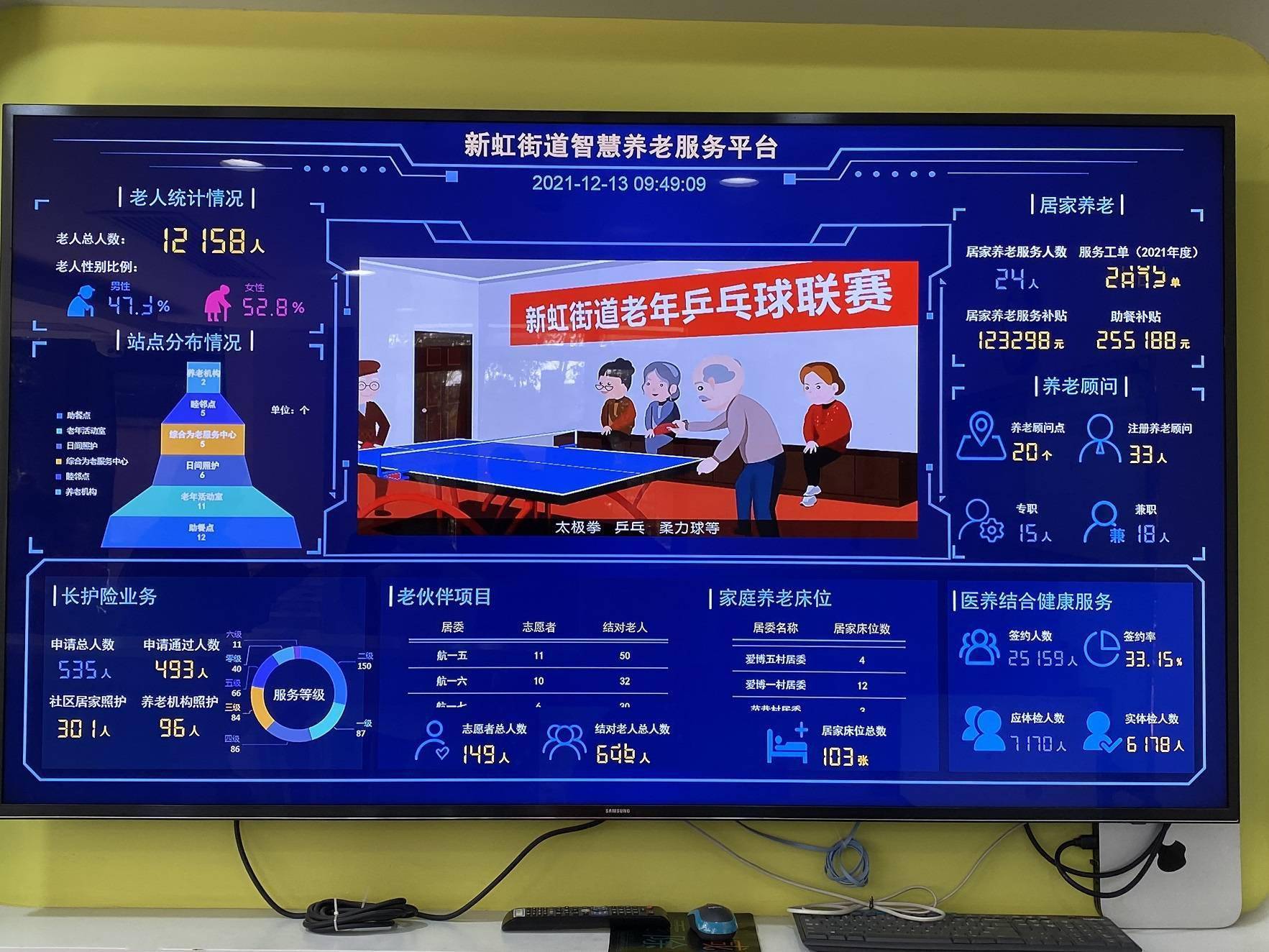数字对话上海｜上海闵行着力打造居家“虚拟养老院”