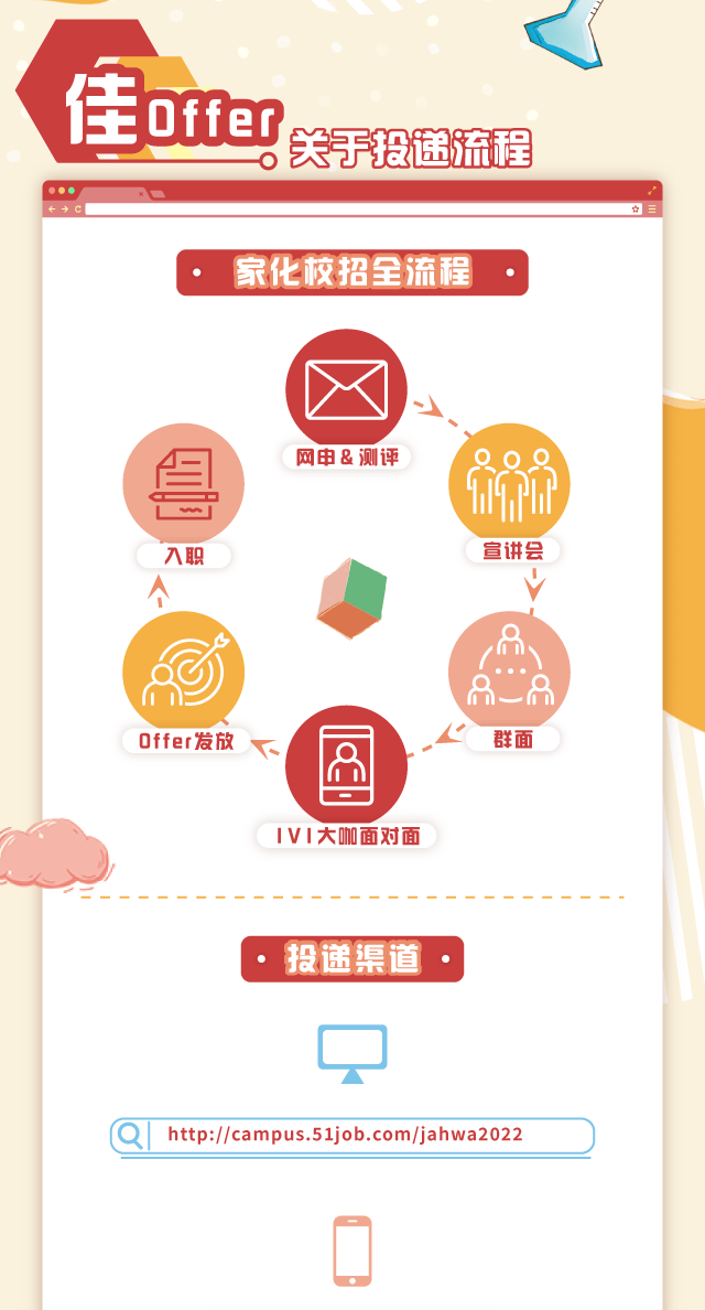 上海家化招聘_零售业资讯中心 提供零售业最新 最快 最全面的要闻资讯(2)